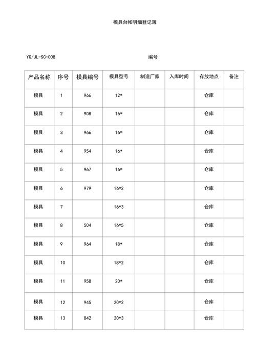 被高估还是被低估：解开技术共享机制的真实困局