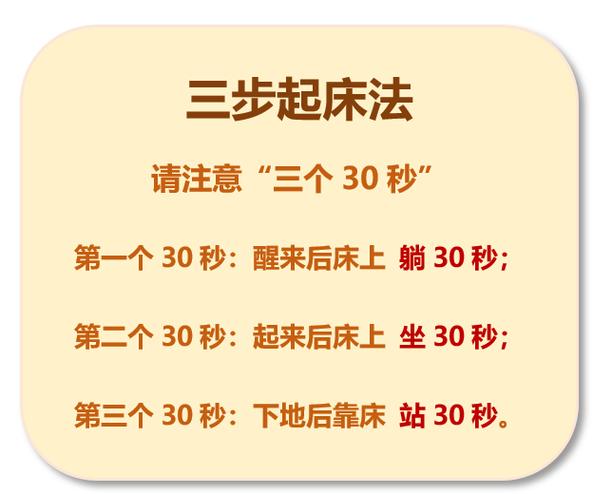 银发群体晨起三分钟正确起床步骤示意图