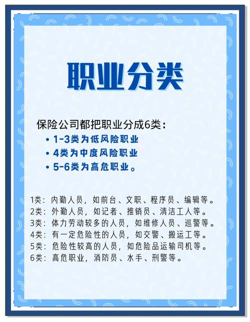 人寿保险职业类别风险等级对照表