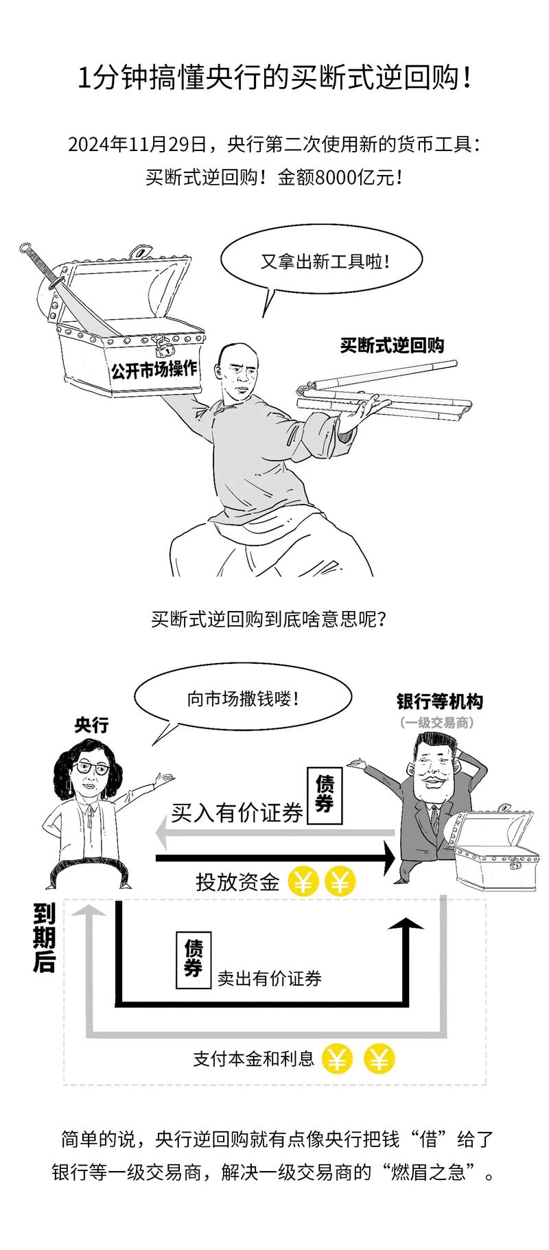 触目惊心:回购条款如何变成绞索?