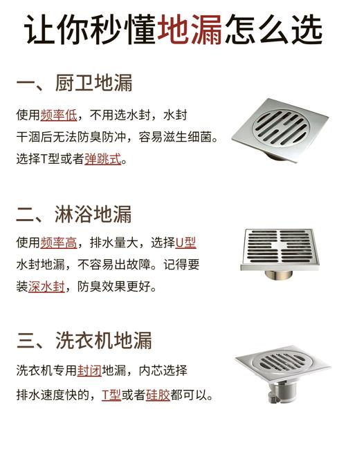 卫生间地漏三种主流类型结构对比图
