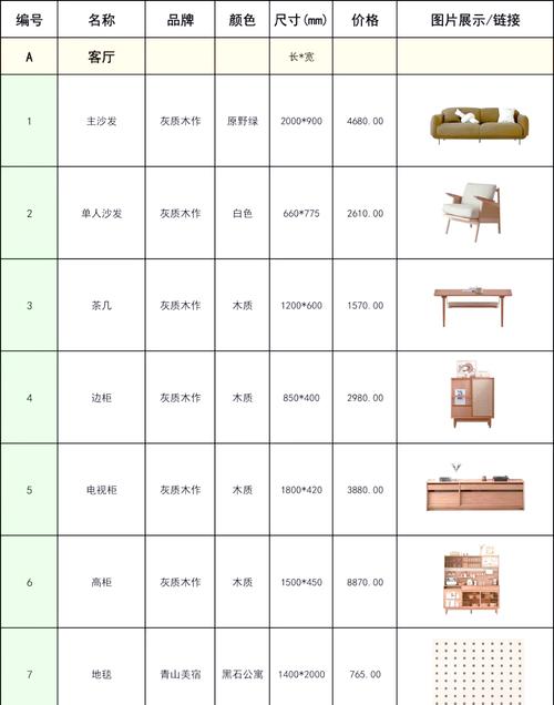 小户型定制收纳装修清单核对表