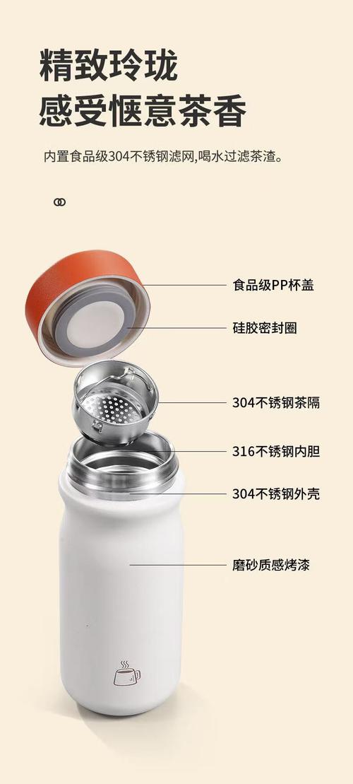 便携水杯可拆洗配件结构示意图
