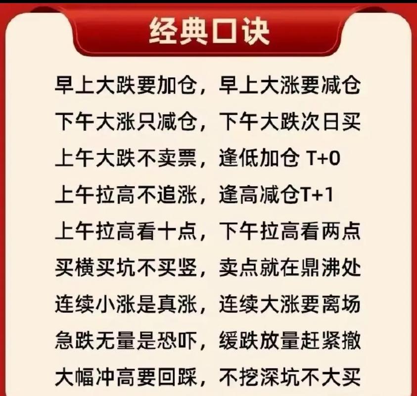 记住这几点，少亏几十万