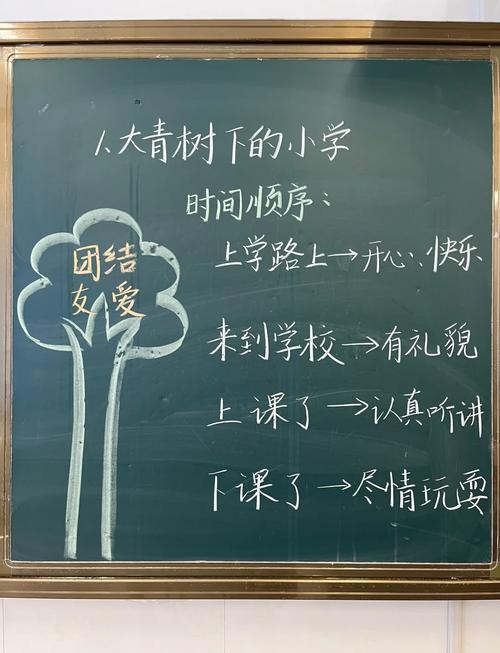 小学课堂上孩子拍的歪歪扭扭板书照片