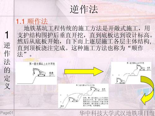 做逆向工程最容易踩的三个坑