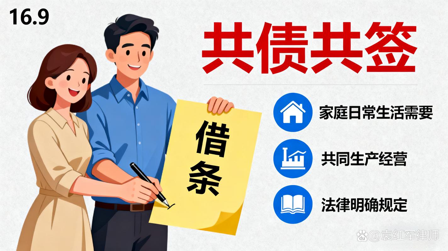 夫妻共同债务共债共签普法宣传图