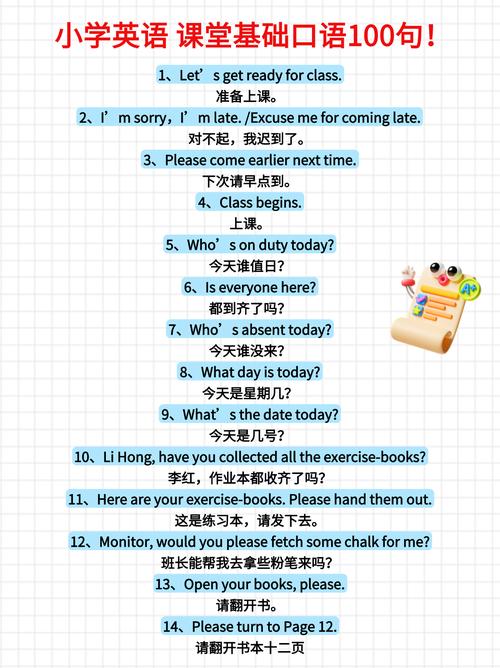 口语22到28:我到底做对了什么