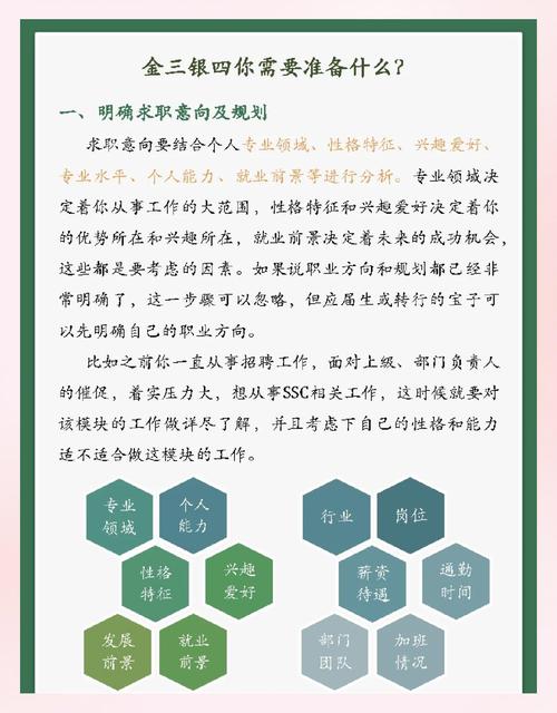 各行业金三银四跳槽成功率对比图
