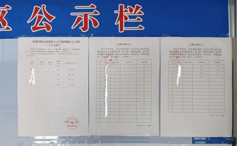 互联网公司项目奖金分配公示板实拍
