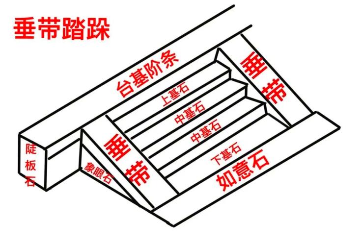 压力表不准？别急着换表——老钳工带你从根儿上排查-中远盛泰工业