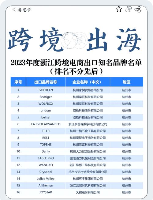 市面上哪几类厂家,各自什么特点?