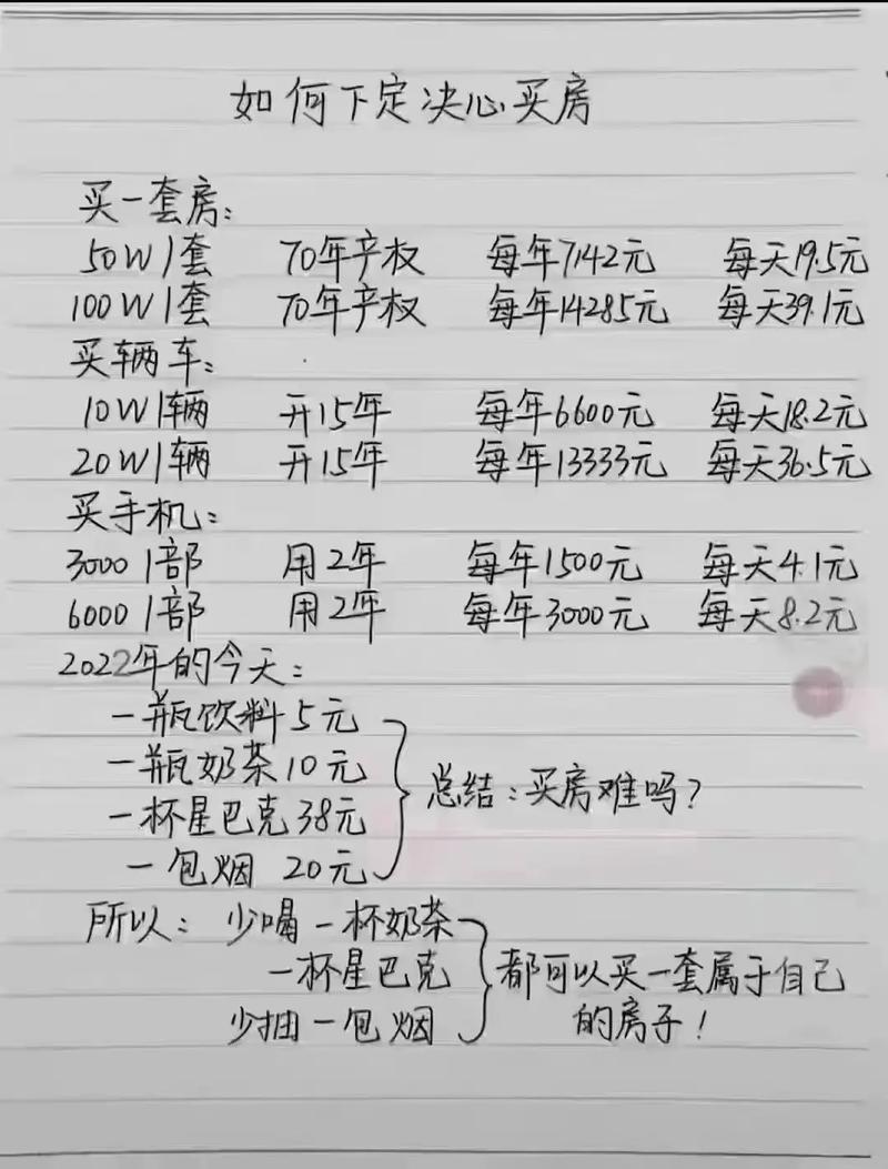 怎么判断你家要不要上？算一笔简单账就清楚