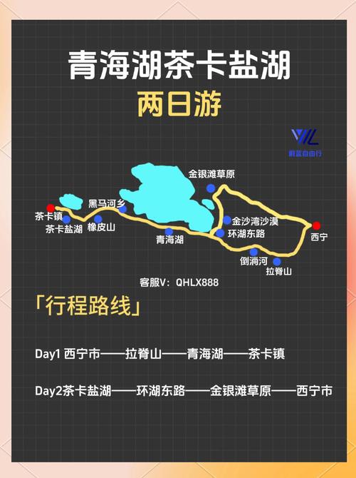 怎么去茶卡盐湖才省心