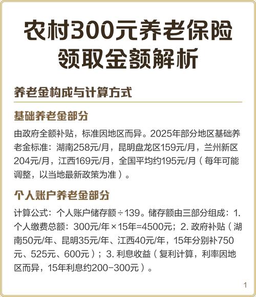 个人养老金保险产品领取规则说明图