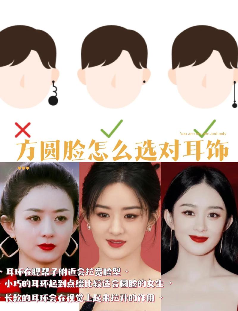 圆脸女生适合什么首饰搭配？-我问答网