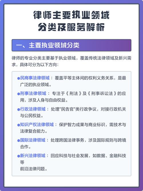 各律所服务详情解析