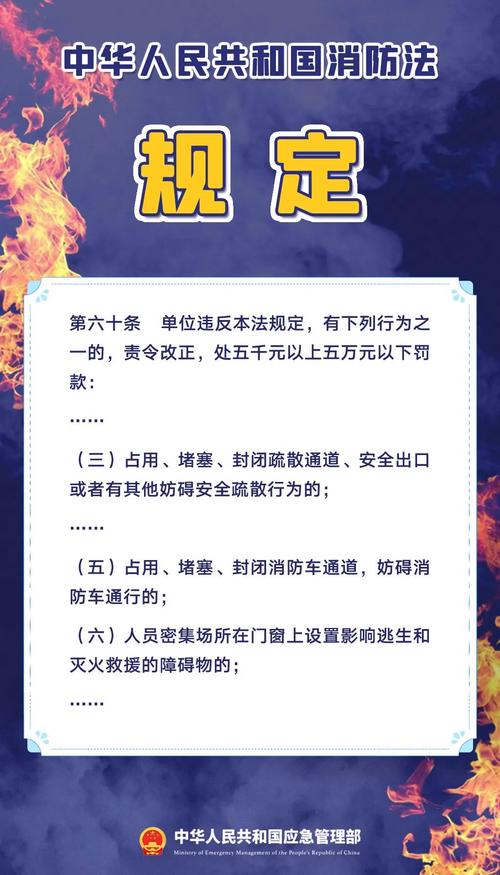 占用消防通道行政处罚案件选所避坑指南