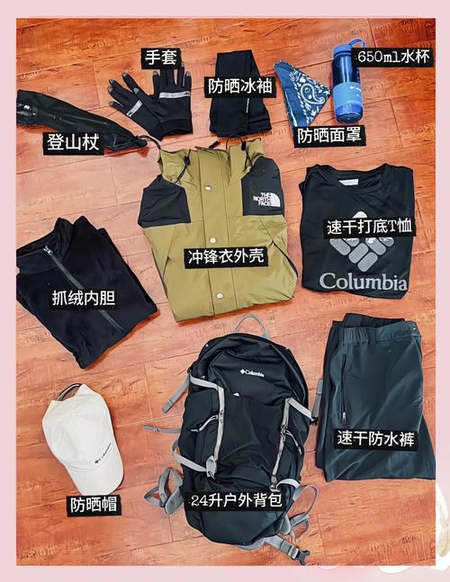 虎跳峡徒步背包对比图重装轻装