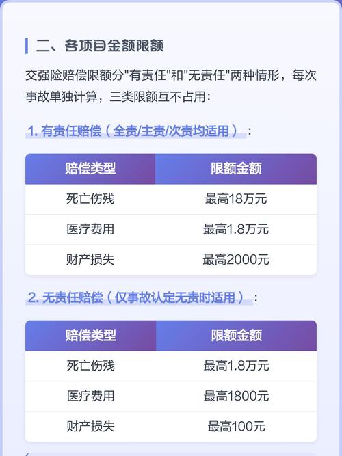公有云服务用户协议赔偿限额条款截图