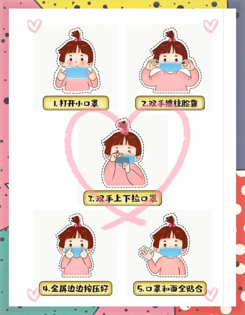 春季花粉过敏口罩正确佩戴示意图