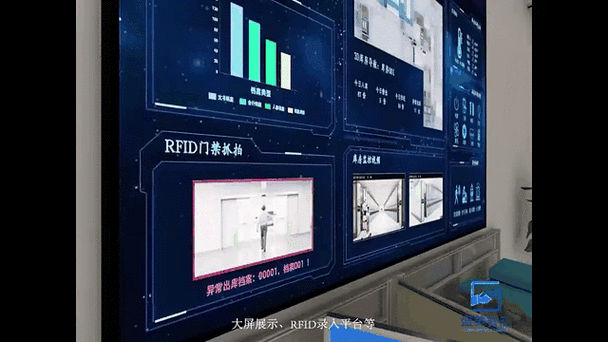 低空飞行动态管控系统操作界面