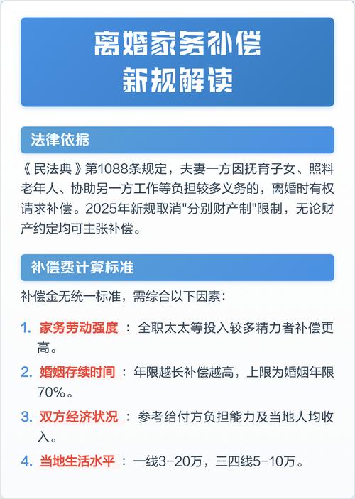 全国离婚家务补偿法院判例汇总表
