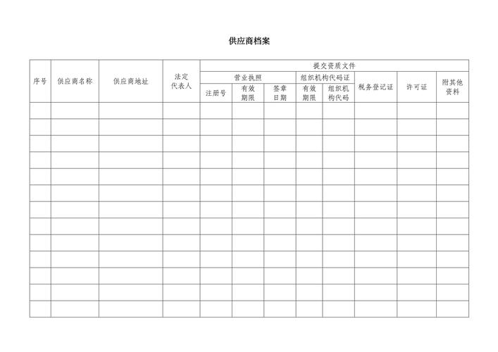 食品供应商合规审查留档档案样本
