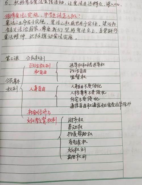 手写加权利弊表格分析决策实例