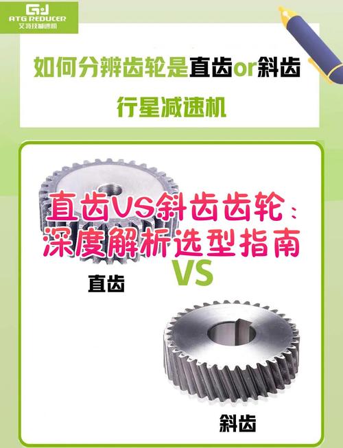 直齿轮斜齿轮齿形对比实物图