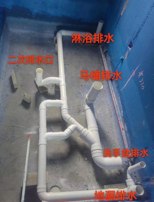 下沉式卫生间沉箱积水错误示意图