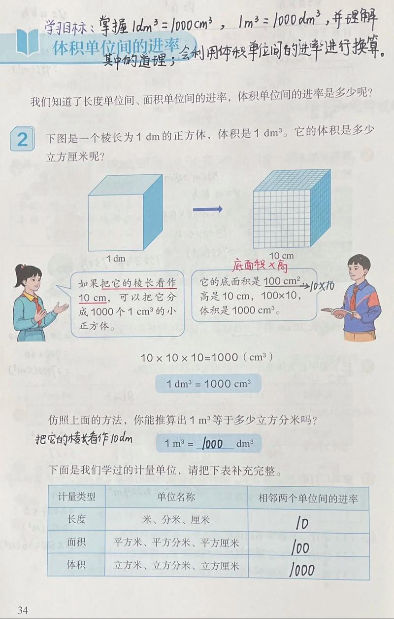 小学五年级正方体体积单位计数演示图