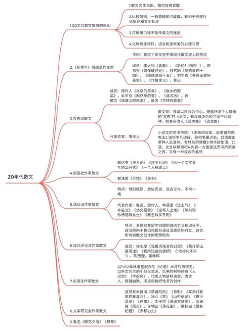 散文配音免费商用授权说明示例图