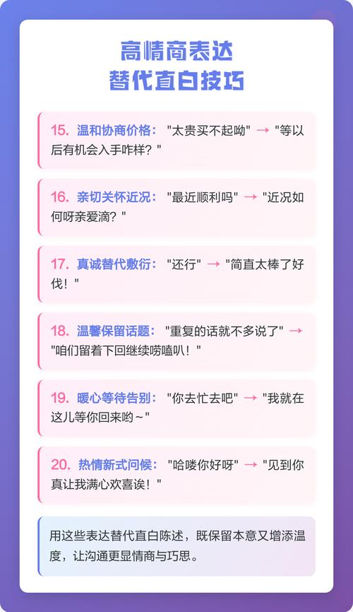 直白给建议：什么情况值得加钱，什么情况可以省