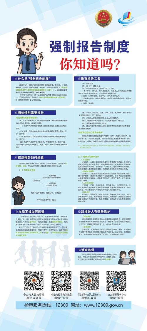校园强制报告制度宣传张贴海报