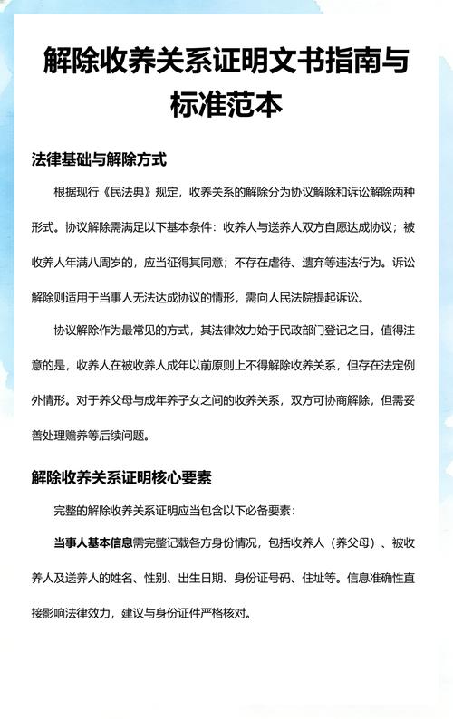 民事诉讼解除收养关系证据材料清单实拍