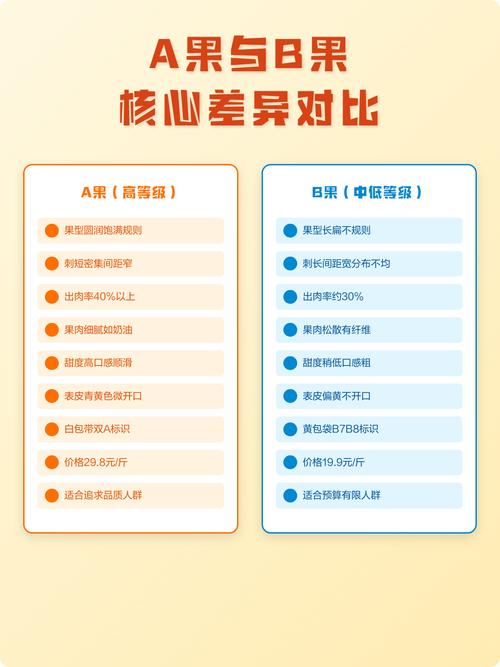 同案不同果的核心差异
