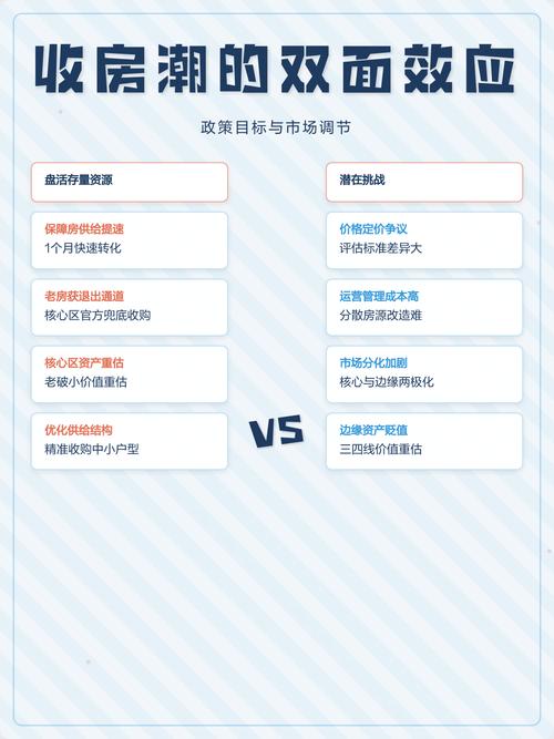 潮和干,都是高层的两面牌