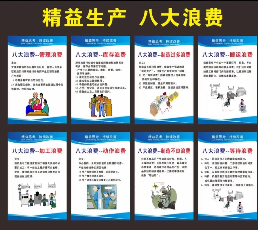 2024年的精益生产，早就不是老一套了