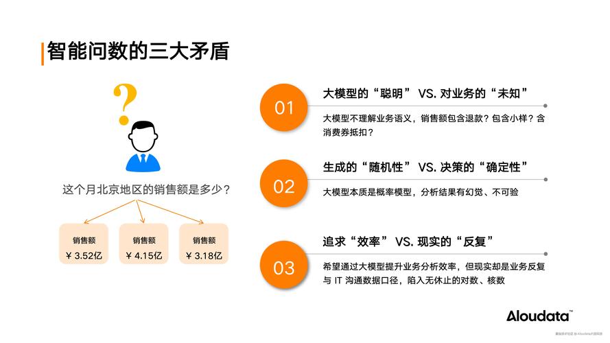 能落地的合作，都改了哪些规则