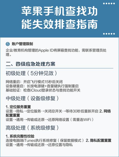 常见失效的快速排查思路
