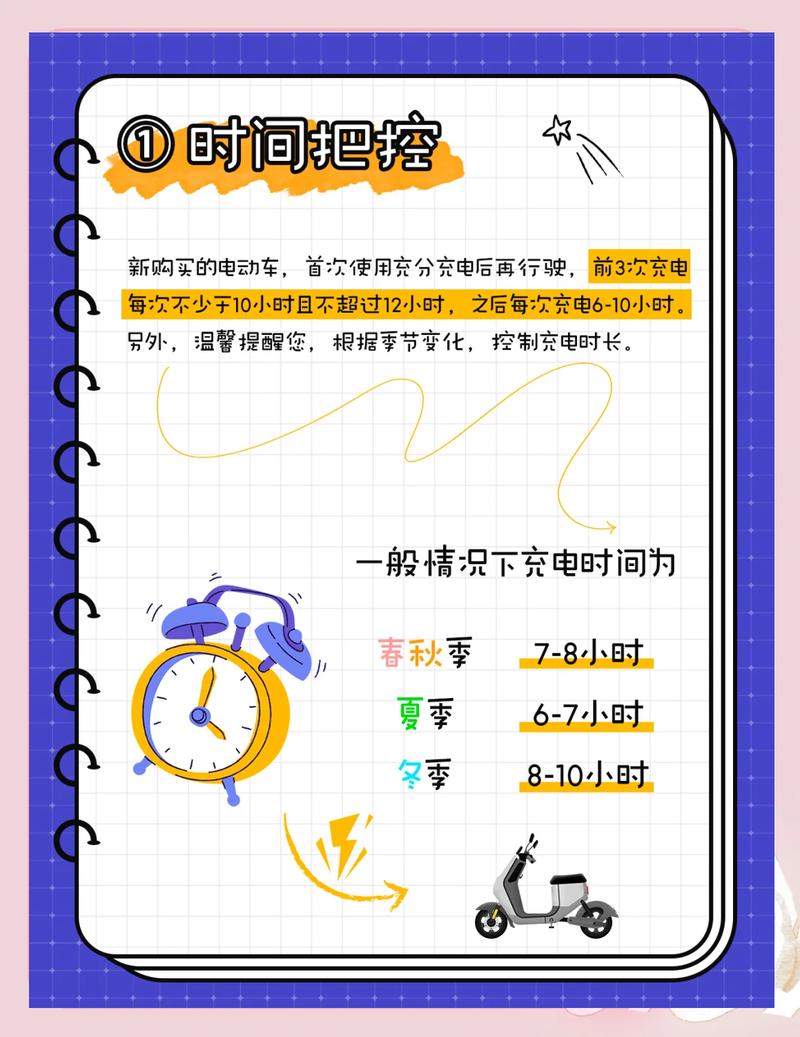 我的48小时充电公式