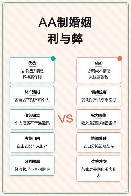 遇到AA制纠纷，能直接做的三件事