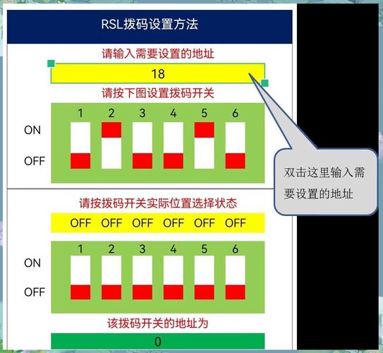 Profibus/Profinet：老牌劲旅与新贵之争——现场总线的生存哲学