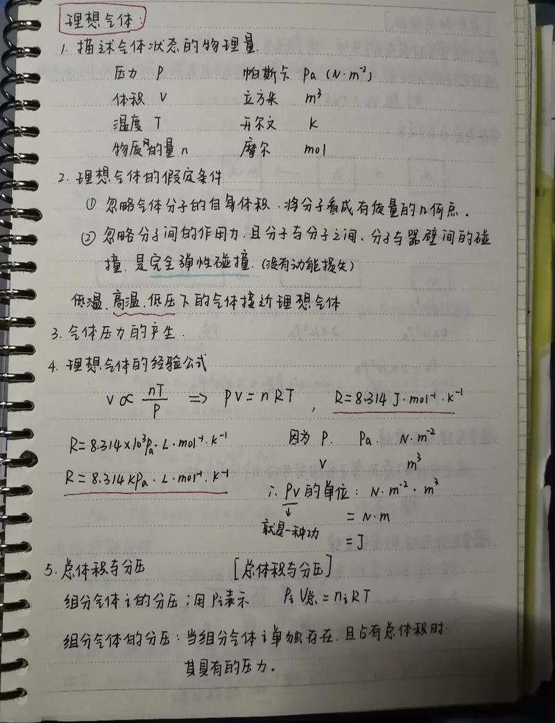 考研备考经验拆解手写笔记