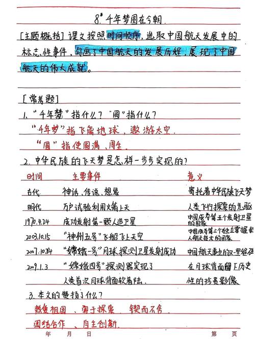 航天老工程师手写技术批注笔记本