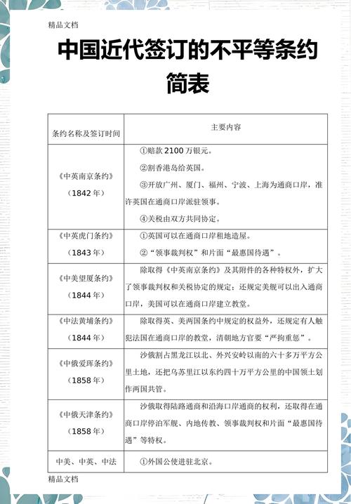 中国已生效司法协助条约国家汇总表
