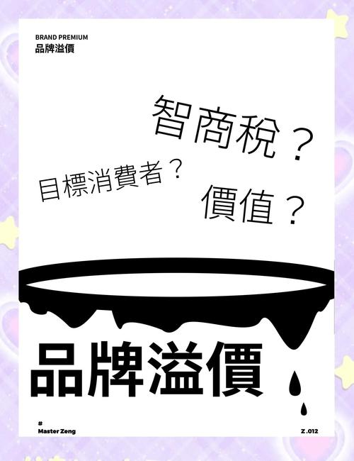 溢价买单,真的是交智商税吗?