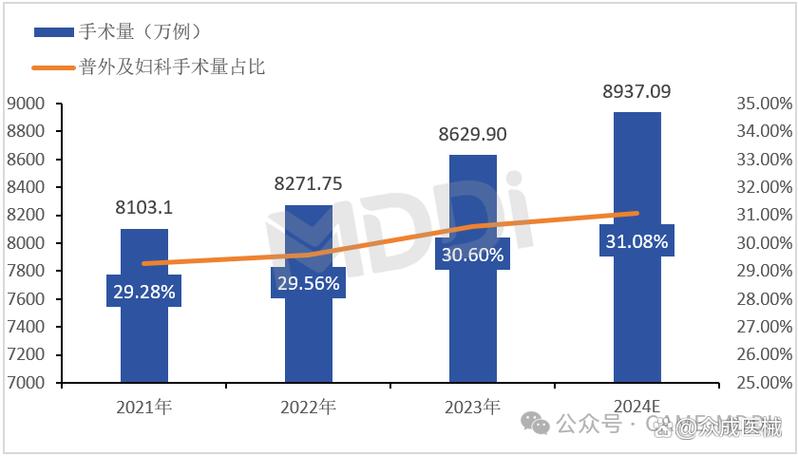2024年工业超声检测的新应用趋势