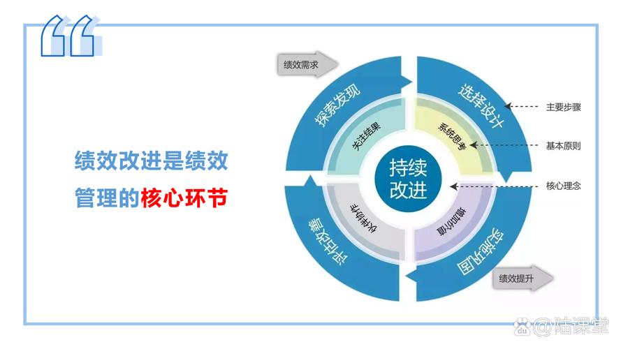 别漏掉了隐性创新的绩效